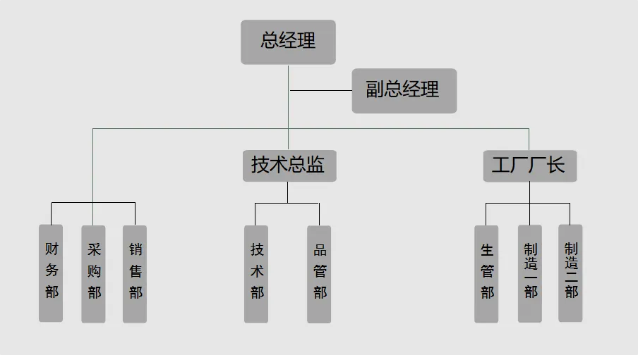 QQ_1760684596400